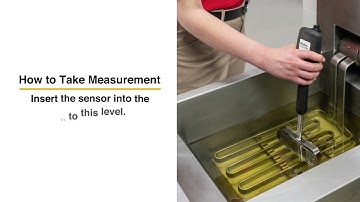 Frontline and Cargill, The Kitchen Controller System