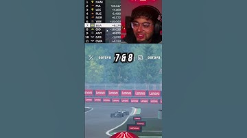 Biggest Haul of Points Yet in F1 Create A Team Career!