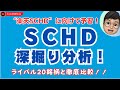 【高配当投資】 楽天SCHD誕生！米国ETFのSCHDの深掘り分析と米国ETF20銘柄の比較！：どういう投資家に向いている？