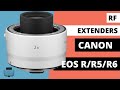 The Canon Extender RF for your EOS R, R5, or R6