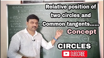 # Relative position of two circles and common tangents || #Concept || # Circles || Mathematics 2B ||