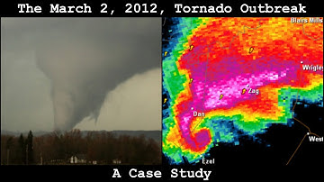 The March 2, 2012, Tornado Outbreak: A Case Study