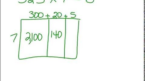 4 NBT 5 Mulitplication with Partial Products Using the Area Model 2
