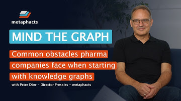 Barriers to knowledge graph adoption in pharma | Mind the Graph | metaphacts