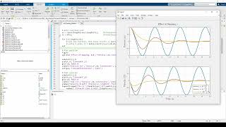 Coding the MassSpringDamper System in MATLAB (2/2)