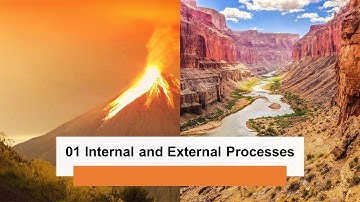 01 Internal and External Processes
