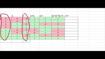 HYPOTHETICAL Syllogism | Propositional Logic  |  Discrete Structures |  Discrete Maths|