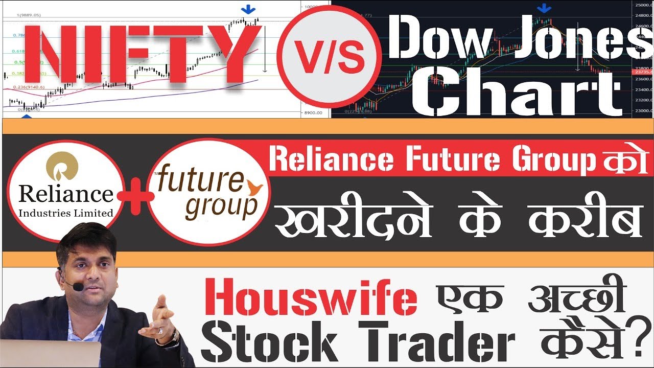nifty-vs-dow-jones-chart-reliance-future-group-deal-housewife