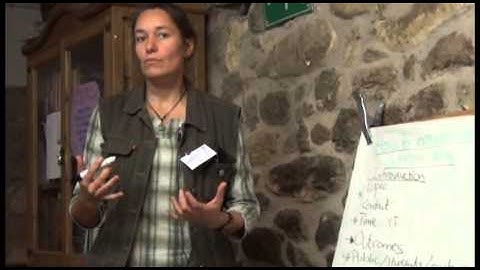 How to create a session plan