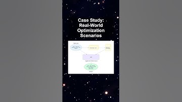 Case Study: Real-World Optimization Scenarios #ai #artificialintelligence #machinelearning #aiagent