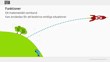 Vilka är exempel på funktioner?