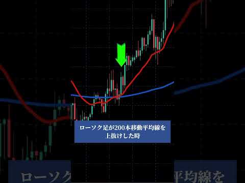 長期トレンドを狙える簡単手法みつけた！ #fx #fx初心者 #fx手法