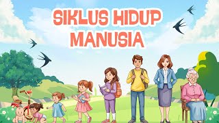 𝐌𝐞𝐧𝐠𝐞𝐧𝐚𝐥 𝐒𝐢𝐤𝐥𝐮𝐬 𝐇𝐢𝐝𝐮𝐩 𝐌𝐚𝐧𝐮𝐬𝐢𝐚🔁👦🏻👩🏻