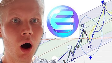 Enjin Coin (ENJ) Price Prediction 2021