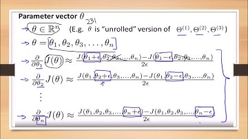 24-Neural networks-Gradient Checking