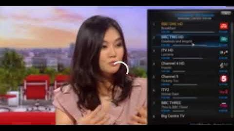 how to iptv setup cabal TV digital 01953609021