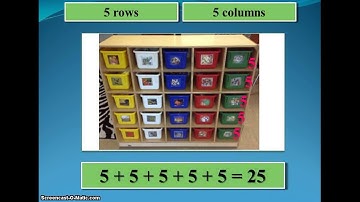 28 Two and Multi-Dimensional Array in C++ (HINDI)