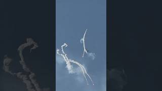 IAF Su-30MKI Intense Maneuvering | Supermaneuverable Air Dominance #youtubeshorts #indianarmy#indian
