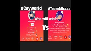 ITZPOPPINMIRAAA VS CEYONCEBABY DANCE, LIPSYNC AND TRANSITION MUSICAL.LY BATTLE 2017