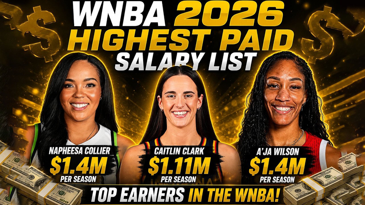 Wnba Income 2026 WNBA Highest Paid Salary List | Top Paid Players Revealed - YouTube