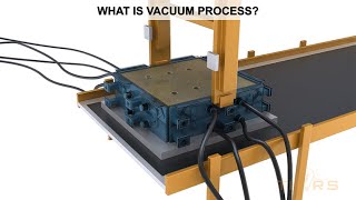 What is Vacuum Process? || Castings: Vacuum Process Fundamentals Course Preview