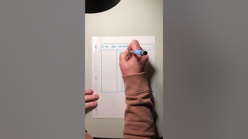 Saxon Algebra 1/2 | Lesson 123