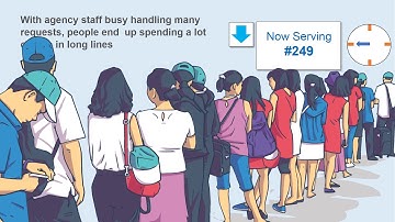 FormAR – Gamification & digitization of government forms