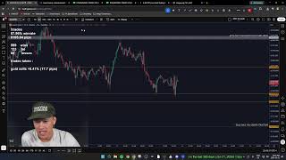🔴Live Day Trading | Price Action | EPISODE 28 (GOLD XAUUSD)