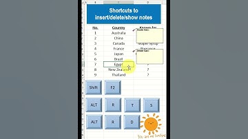 Excel Shortcuts to ADD/REMOVE/SHOW/HIDE notes #excel #excelshortcuts