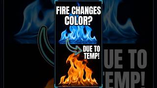 Master Realistic Flame Color in Houdini (VEX   Pyro Shader)#shorts #Houdini #VFX #PyroFX #ytshorts