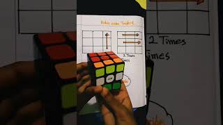 Robics Cube Tricks 4.