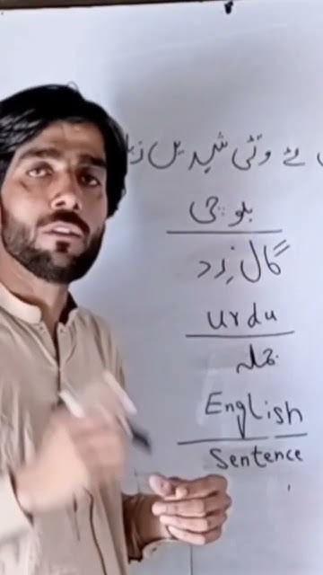 balochi-word-meaning-in-urdu-and-english-balochistan-balochi