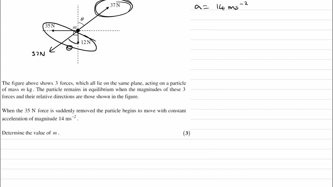 Forces & Motion Exam Questions A Level Maths Edexcel Mechanics Year