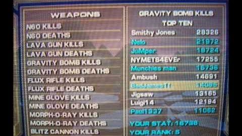 My UYA kills wins etc