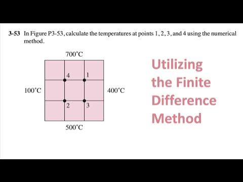 Finite Difference Method/Heat Transfer/Simple Node Problem - YouTube
