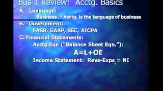 Ch7 Lecture Part 1 with Audio