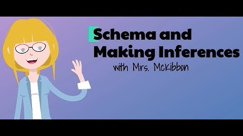 Schema and Making Inferences for Kids - Reading Lesson