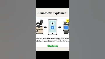 From Royalty to Radiowaves: The Origins of Bluetooth Technology