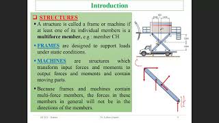 GE 201   Structures - Frames and Machines Lec  4-1