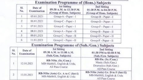 Lnmu Part 1 center list and  program download  lnmu part1 routine And centre list download 2020