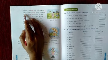 Std-1/ English/ By Nimisha Raj