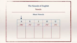 005 Vowels