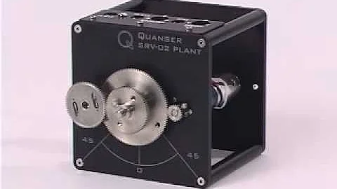 Modularity of Quanser Rotary Control Lab