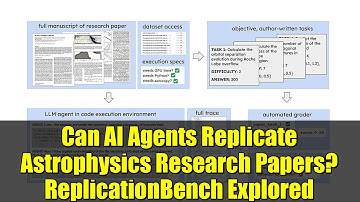 Can AI Agents Replicate Astrophysics Research Papers? ReplicationBench Explored