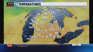 Storm Team 8 forecast: Daybreak 082621