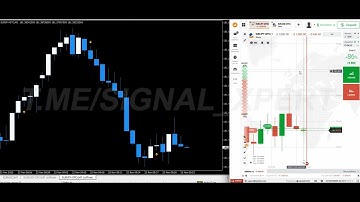 ACCURACY 100% Best Indicators for Binary Options in 2025(Simple & Accurate)✅ #binaryoptions