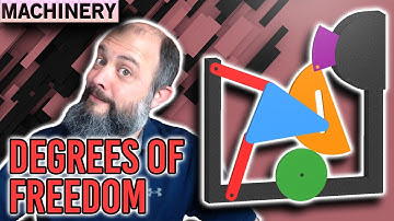 Mobility of Planar Mechanisms – Degrees of Freedom using Kutzbach Criterion