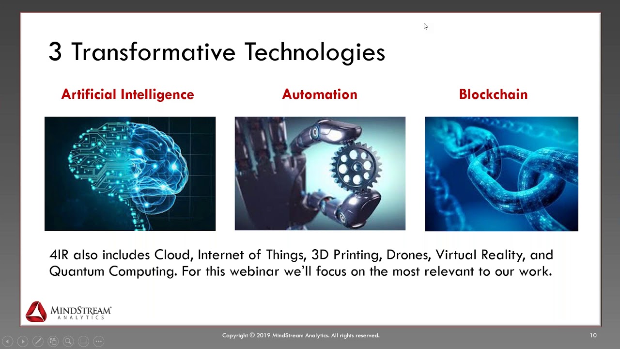How Emerging Technology Is Changing Our Businesses and Our Lives Andrew Jorgensen