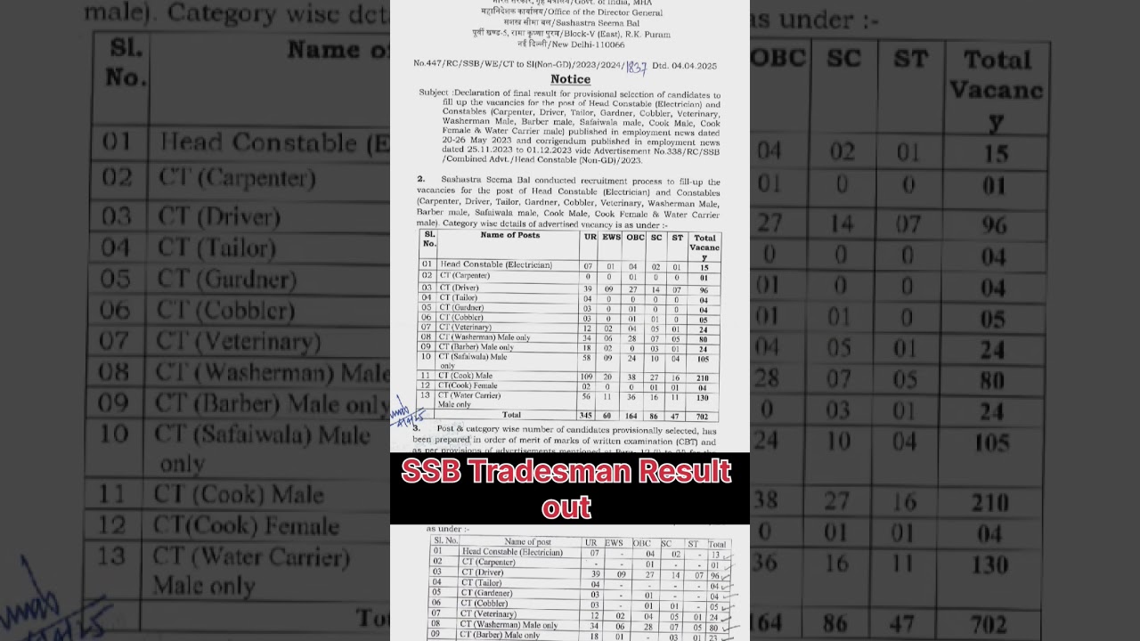 SSB Tradesman Result out ll result kaise chek kare ll 