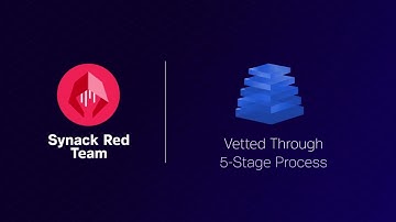 The Synack Platform Overview